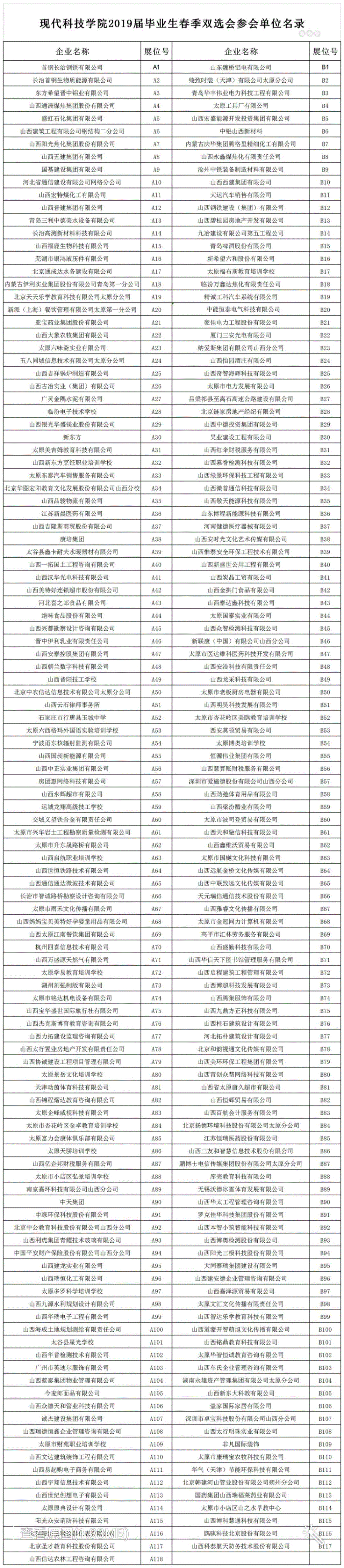 关于举行英国威廉希尔英文2019届毕业生春季双选会的通知 关于举行英国威廉希尔英文2019届毕业生春季双选会的通知