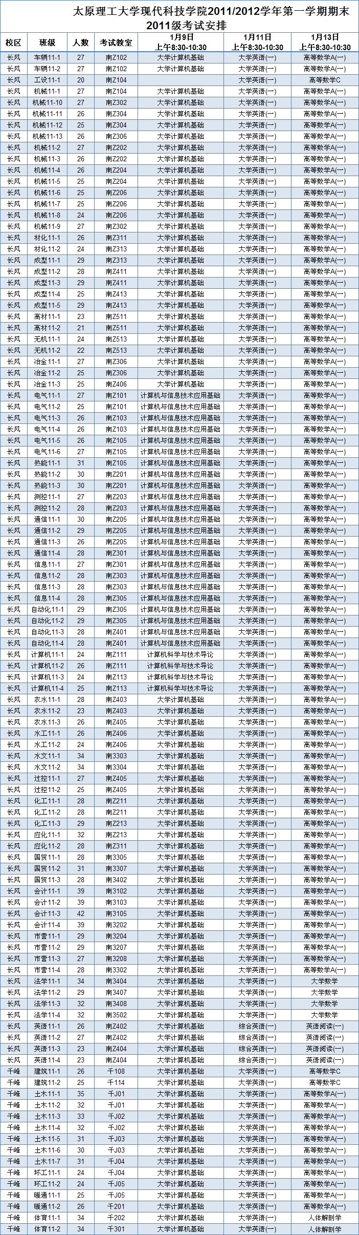 英国威廉希尔英文2011/2012学年第一学期期末考试安排