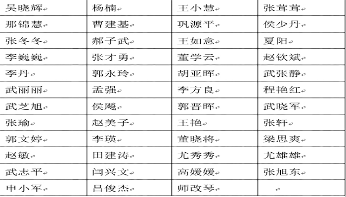 英国威廉希尔英文第二批公租房申请资格名单公示