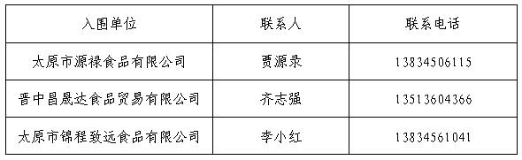 英国威廉希尔英文孝义校区食品原材料供应入围通告 英国威廉希尔英文孝义校区食品原材料供应入围通告