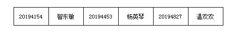 英国威廉希尔英文2019年公开招聘面试公告 英国威廉希尔英文2019年公开招聘面试公告
