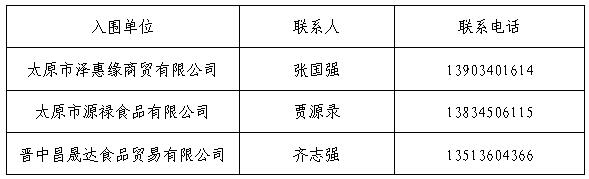 英国威廉希尔英文孝义校区食品原材料供应入围通告 英国威廉希尔英文孝义校区食品原材料供应入围通告