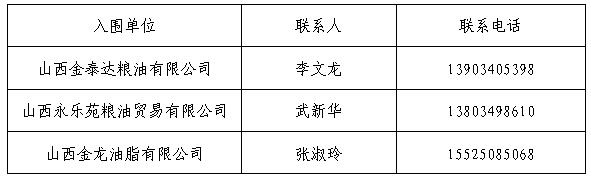 英国威廉希尔英文孝义校区食品原材料供应入围通告 英国威廉希尔英文孝义校区食品原材料供应入围通告