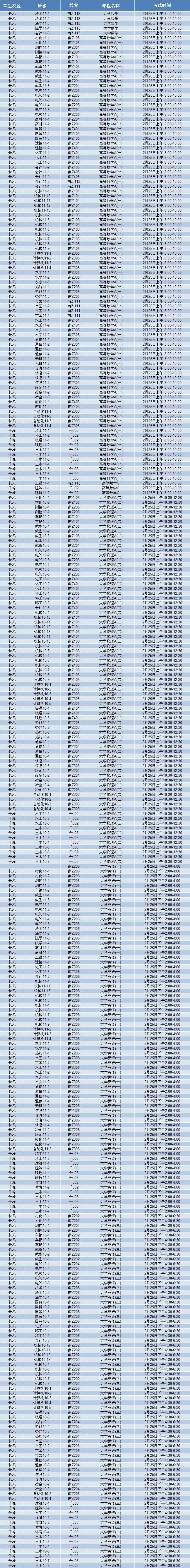 英国威廉希尔英文2011/2012学年第一学期课程补考安排