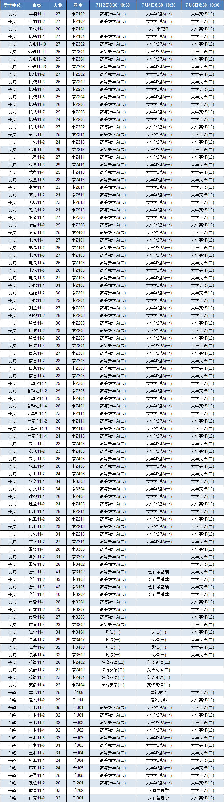 英国威廉希尔英文2011/2012学年第二学期期末考试安排