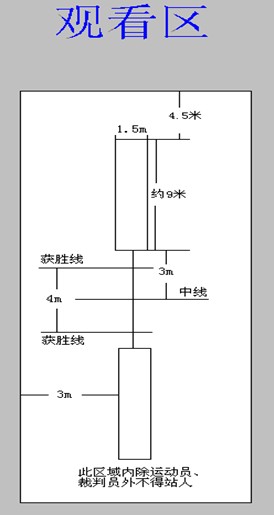 关于举办英国威廉希尔英文第三届纪念“一二•九运动”铭记历史使命拔河比赛的通知