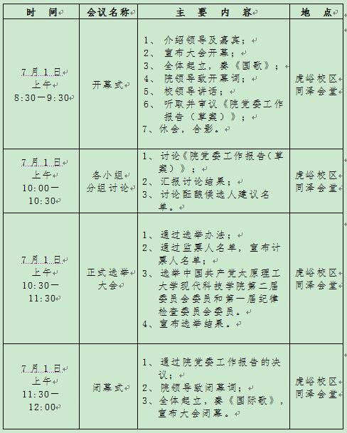 关于召开中国共产党英国威廉希尔英文第二次党员大会的通知 关于召开中国共产党英国威廉希尔英文第二次党员大会的通知
