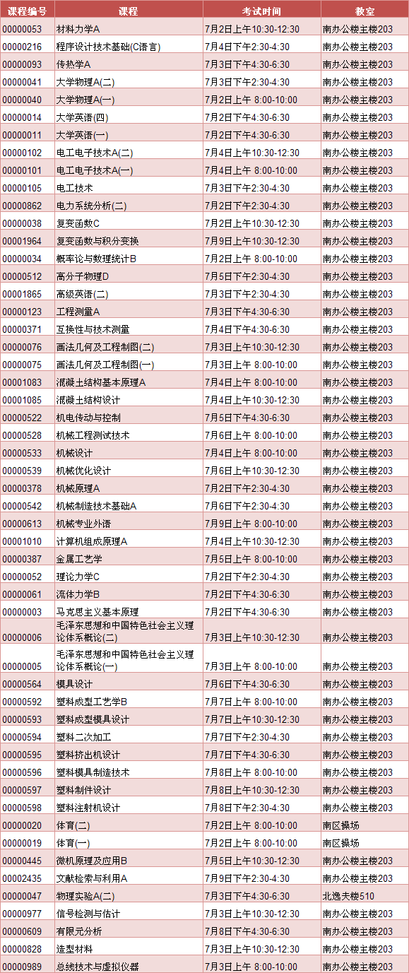 英国威廉希尔英文2013届结业生返校考试