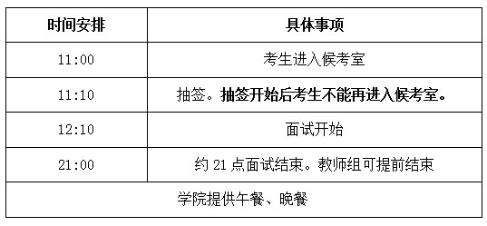 英国威廉希尔英文2019年公开招聘面试公告 英国威廉希尔英文2019年公开招聘面试公告