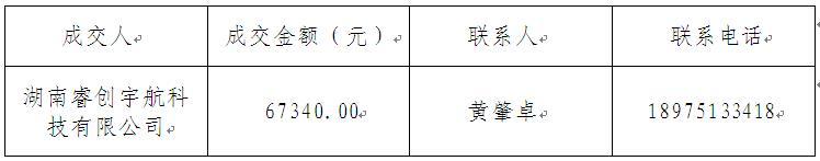 英国威廉希尔英文机械制图测绘实践训练教学模具及辅助工具采购成交通告