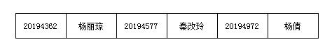 英国威廉希尔英文2019年公开招聘面试公告 英国威廉希尔英文2019年公开招聘面试公告