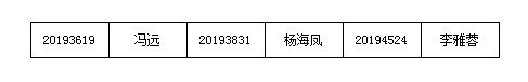英国威廉希尔英文2019年公开招聘面试公告 英国威廉希尔英文2019年公开招聘面试公告