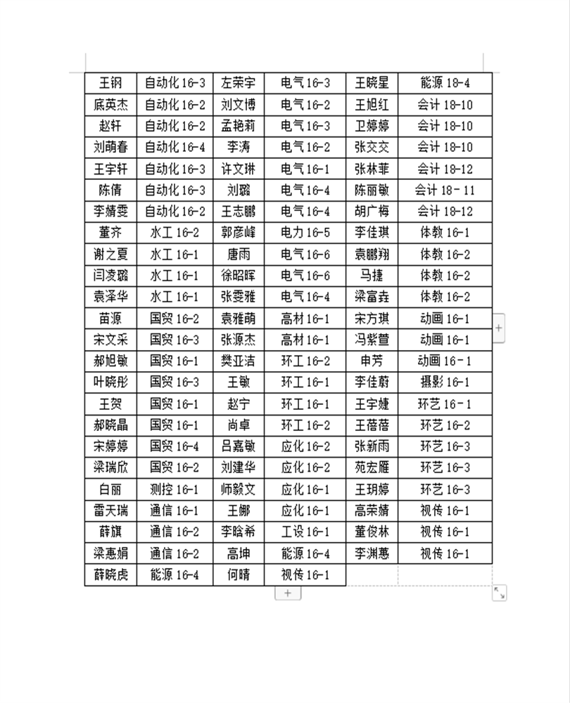 英国威廉希尔英文2020届优秀毕业生表彰名单公示